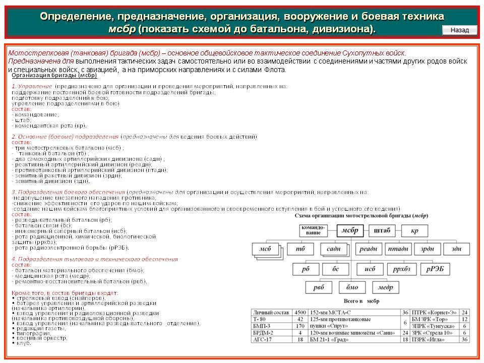 Кракен не работает тор